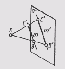 &sect; 28. �������� ��������