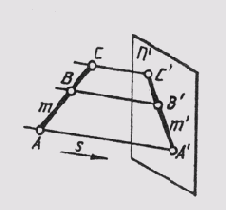 &sect; 28. �������� ��������