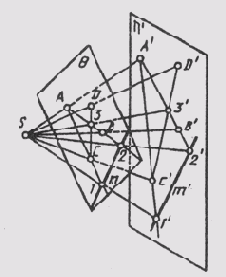 &sect; 28. �������� ��������