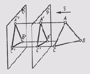 &sect; 28. �������� ��������