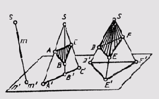 &sect; 28. �������� ��������