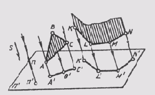 &sect; 28. �������� ��������