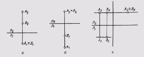 &sect; 35. ������������� �����