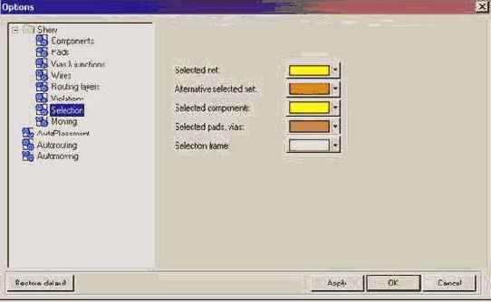 DRC � ������� ����������� �����������.