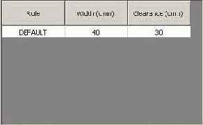 DRC � ������� ����������� �����������.
