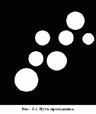 �������� ������ �������