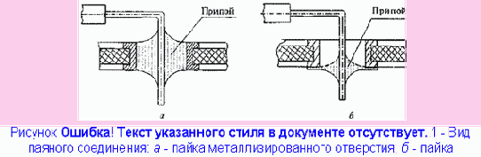 ����� �����������