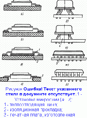 ����� �������� �������� ������� � ��������� ��������������������� �� ��