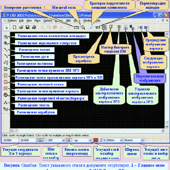 ������ ��������� P-CAD Pattern Editor