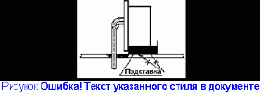 �������� ����������� ����� ����������� ���