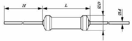 ���������� ����������� ����� ��������� � ������ Pattern Wizard