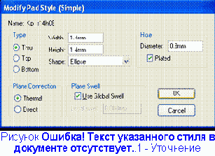 �� �����������, �� ������������ ����������� 
