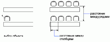 ���������� ���� �������