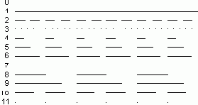 OBSCUREDLTYPE ��������� ����������