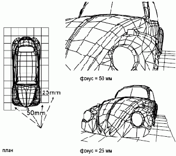 ���� �������