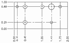 ����������� �������