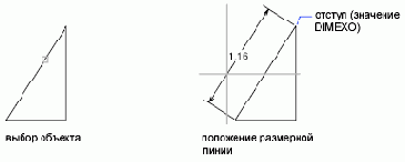 �������� �������