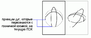 �������� �������