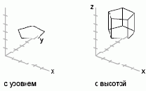 ������� �������