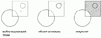 ���������� ���� 