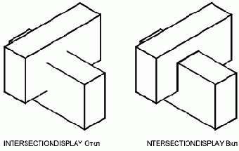 ���������� ���� ���������� ��������� �����