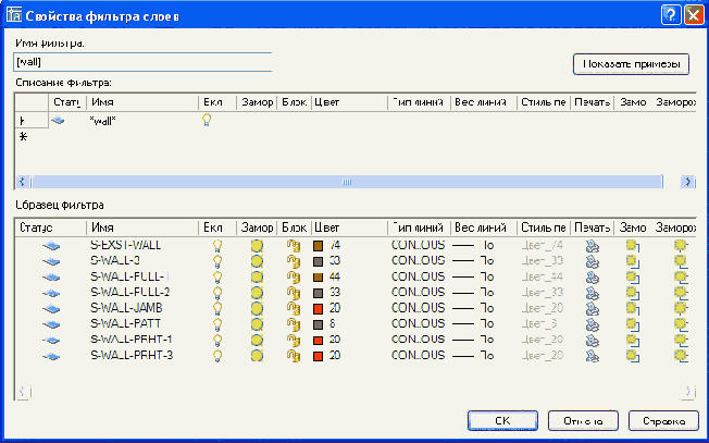 ������� �������� �����