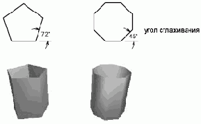 ���������� ���� ������� ������������