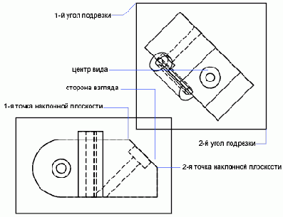 �-��� �������