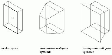 ������ �������