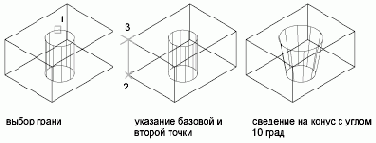 ������ �������