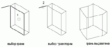 ������ �������