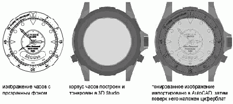 ������������ �������