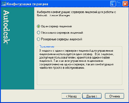 ����� �������� ���������