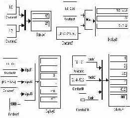 ������� ������� ����� ����� ���� 