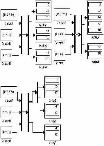 ���� ������� ������������� Bus Creator