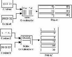 ���� �������� ������� Goto