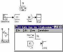 ���� �������� ����� ������� ������ Data Store Memory