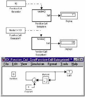 ����, �������� ���������� �������� Function-Call Generator