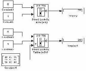 ��� ������� ������� ���� ���������� 