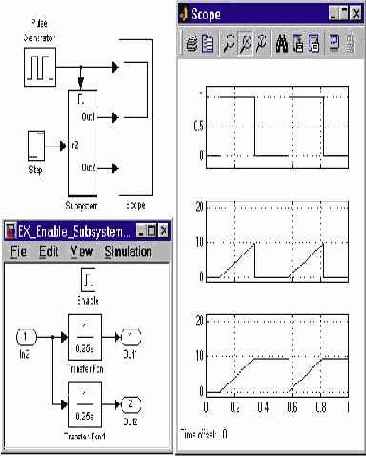 ���������� �� ����������� ���������� 