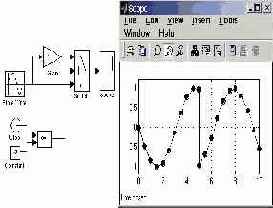 ������ ������� ����� ���������� �� ������� Break on conditions