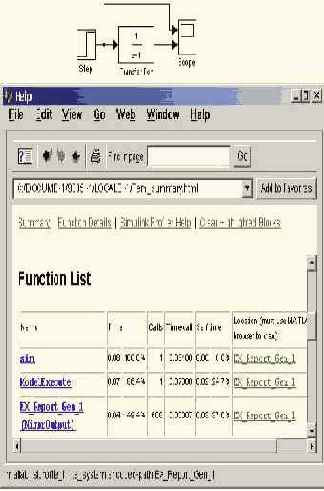 Simulink Model Coverage
