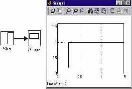 ��������� �������� Signal Generator