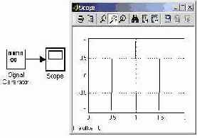 �������� ���������� ������� � ������������������������� Uniform Random Number