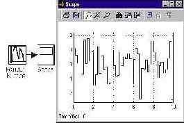 �������� ���������� ������� � ���������� �������������� 2