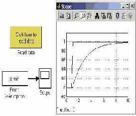 ������� ������ ������������� ������� 