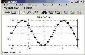 в окне. Задает режим вывода