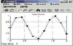 Маркерами на графиках отмечены расчетные