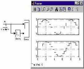���� Memory 3
