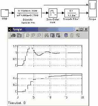 ������� ������ ������ ������������� 